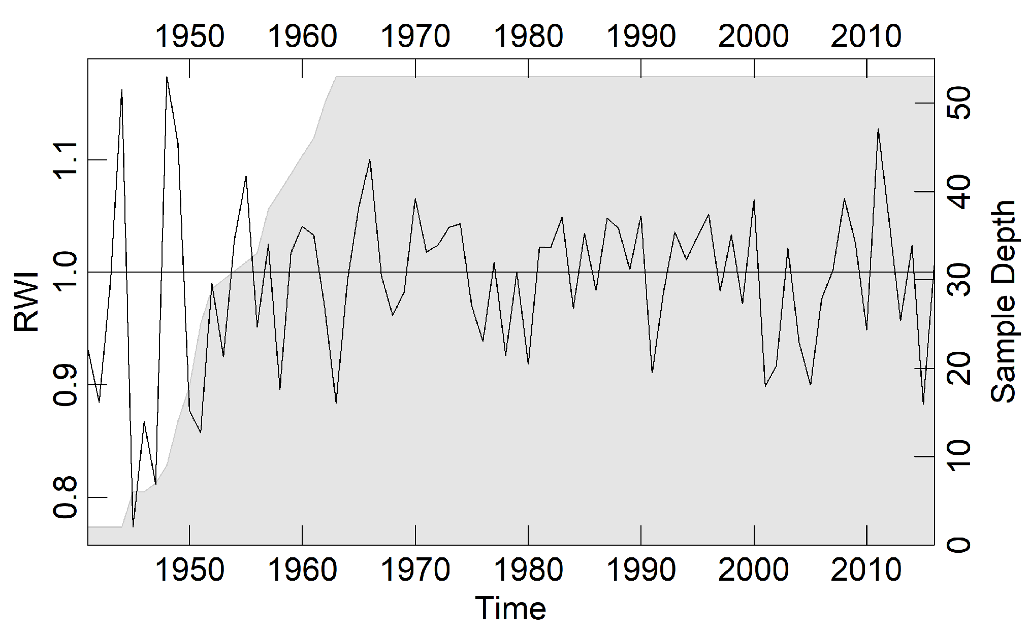 Sustainability 16 08847 g002