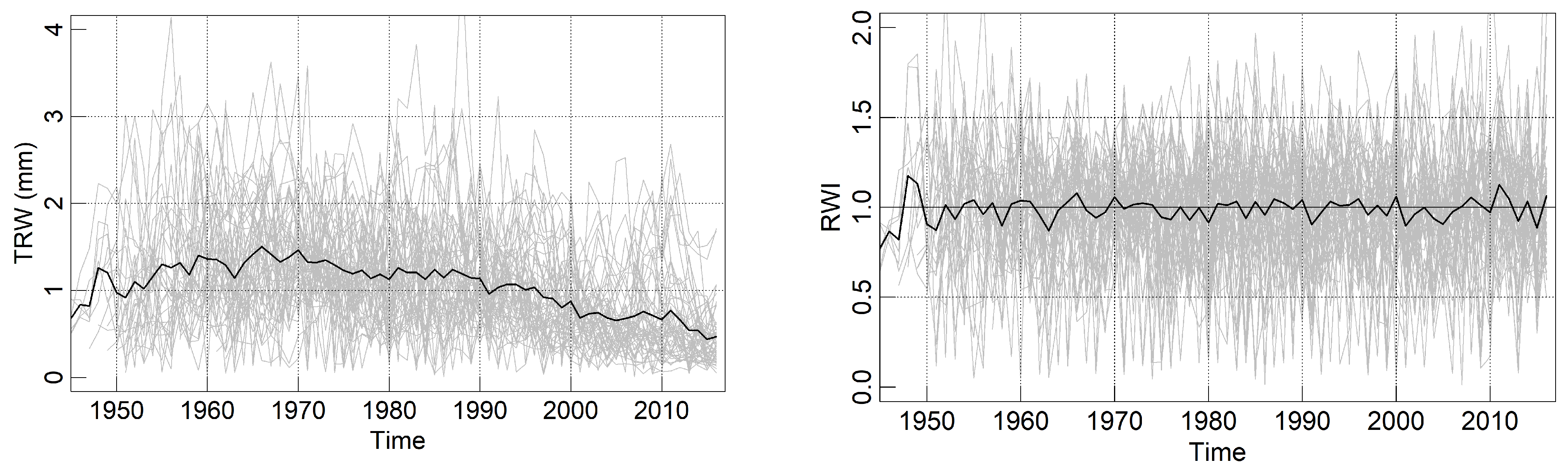 Sustainability 16 08847 g003