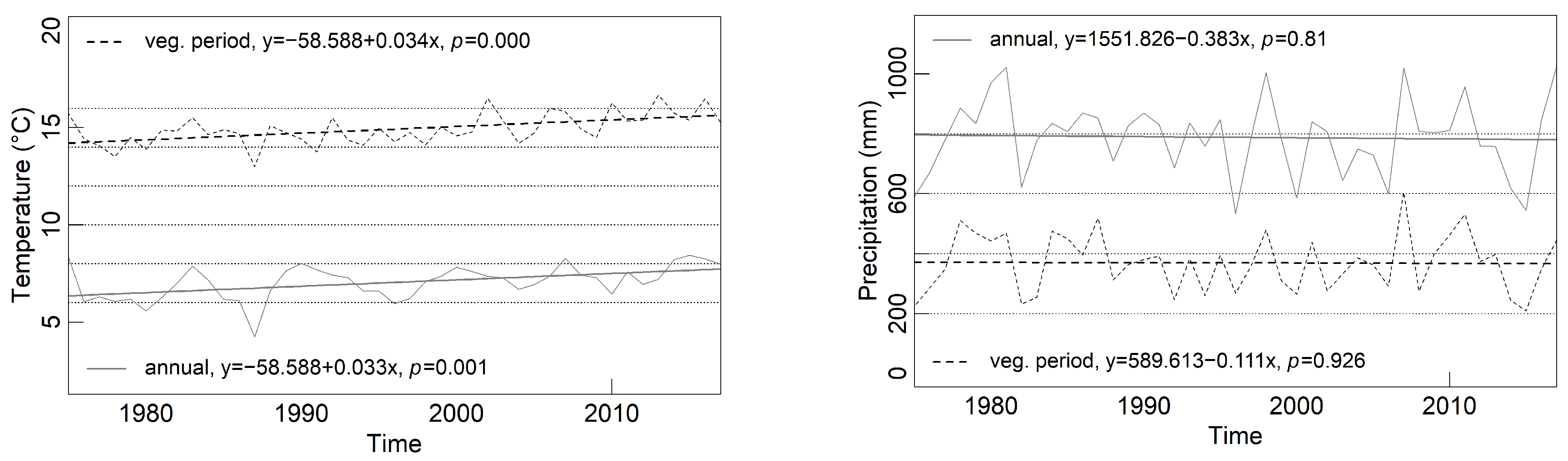 Sustainability 16 08847 g004