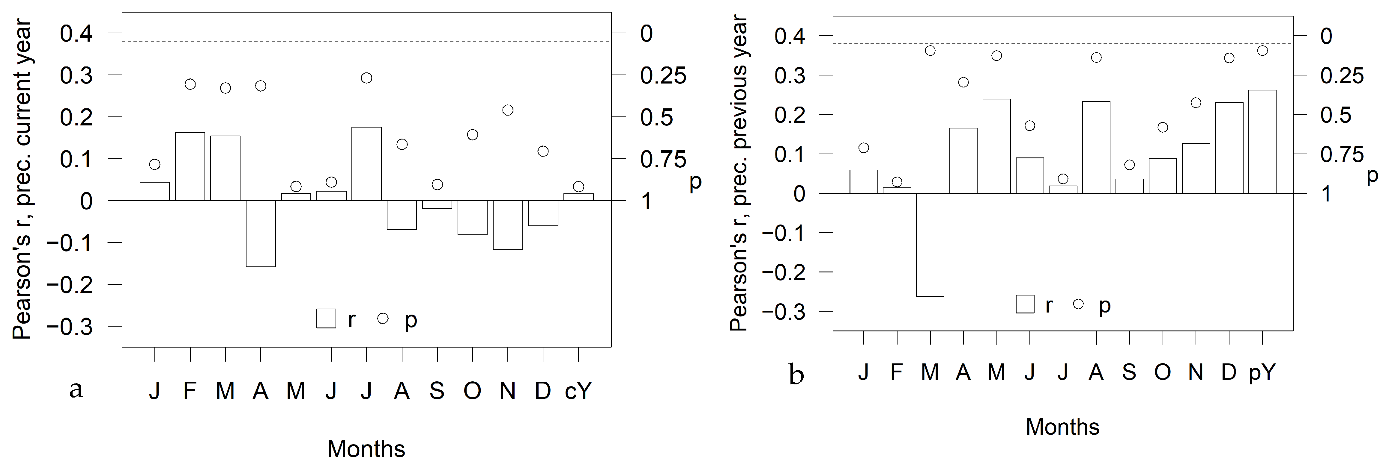 Sustainability 16 08847 g006