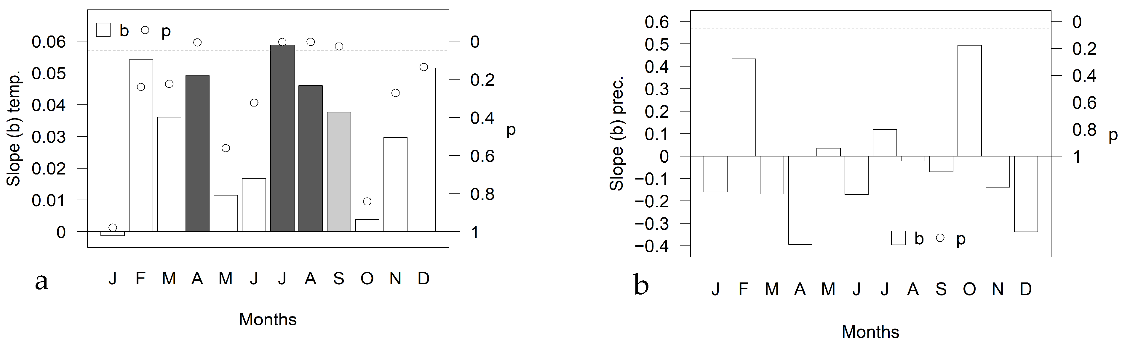 Sustainability 16 08847 g007