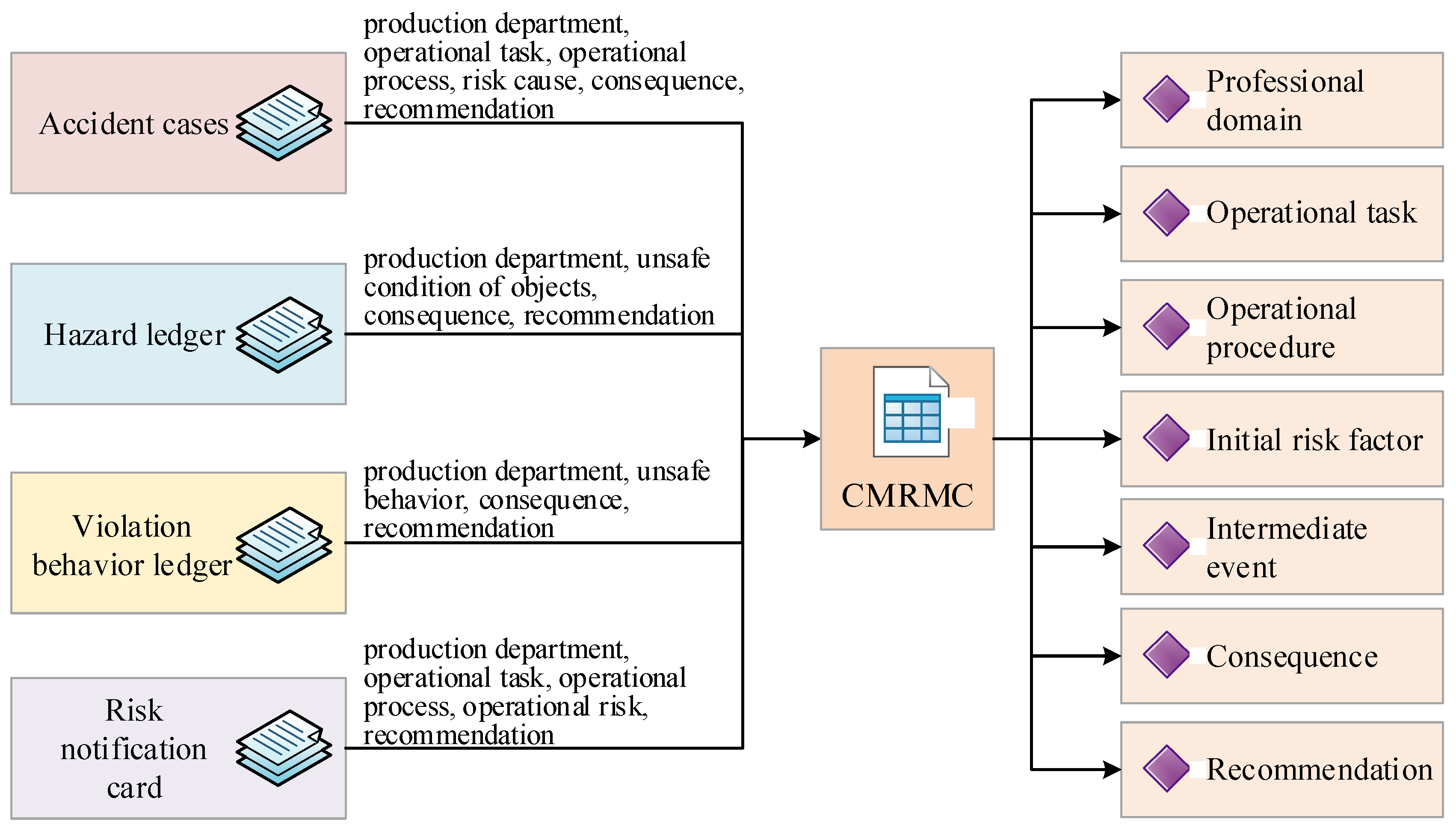 Sustainability 16 08848 g001