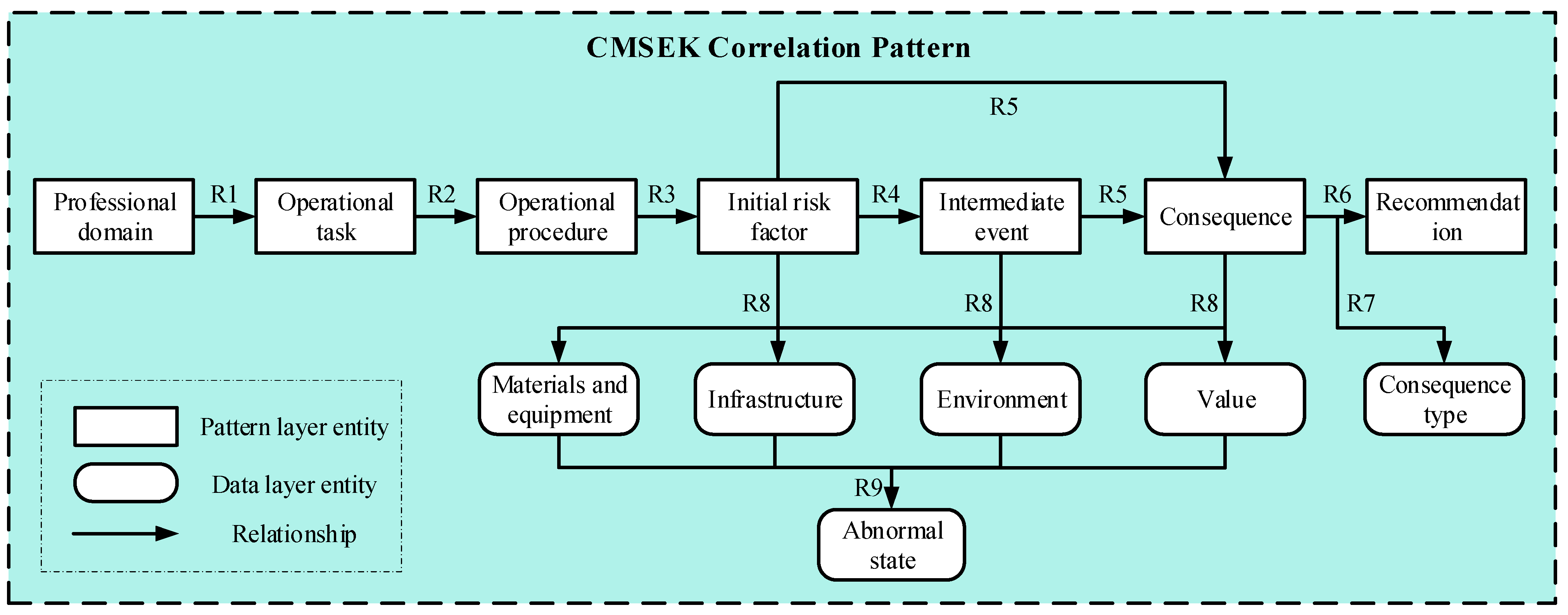 Sustainability 16 08848 g002