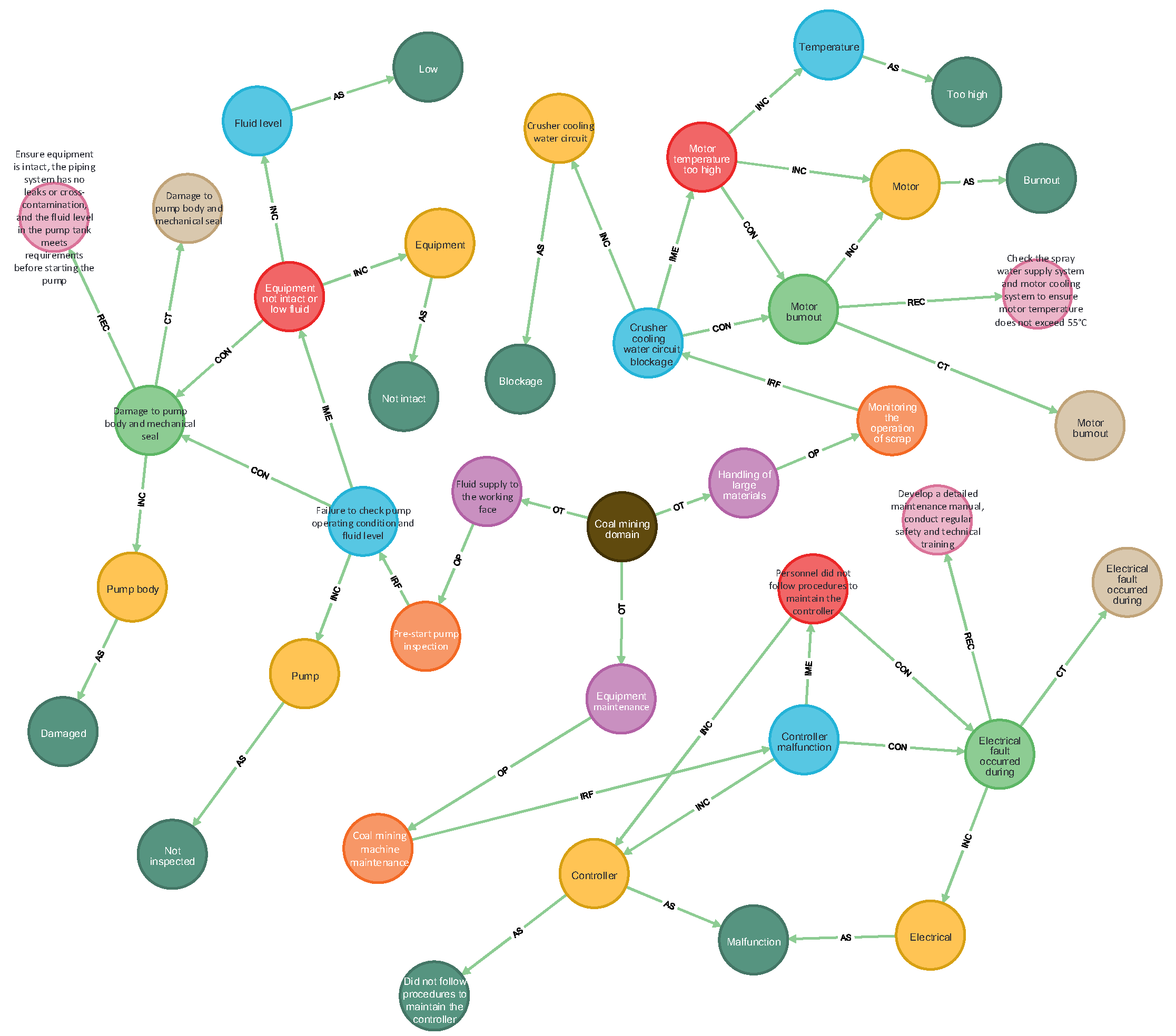 Sustainability 16 08848 g006