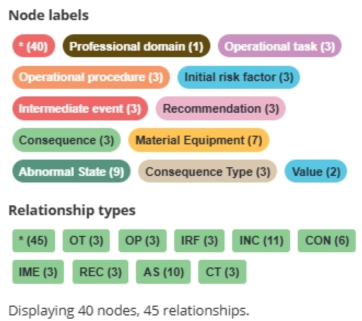 Sustainability 16 08848 g007
