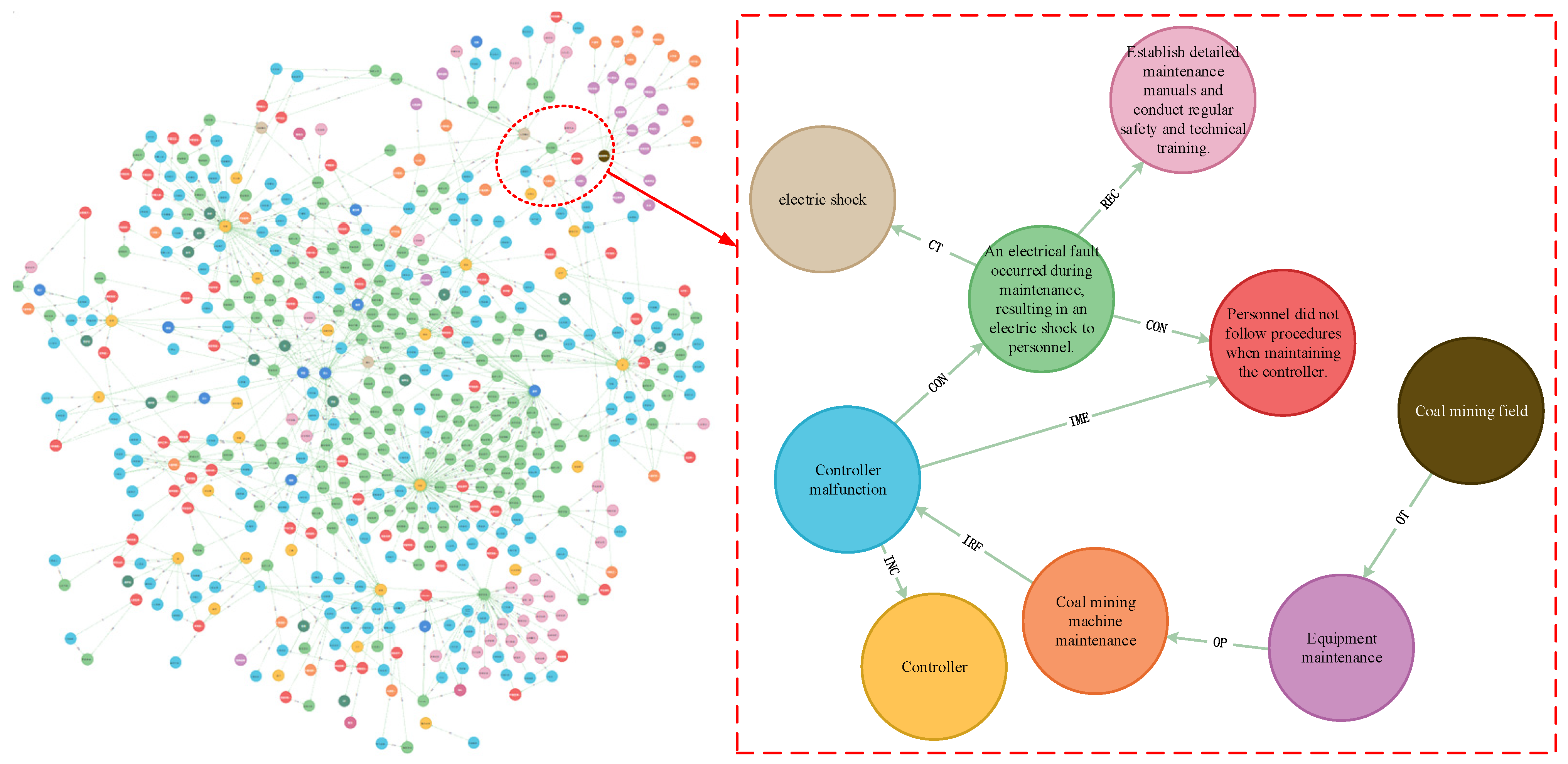 Sustainability 16 08848 g008