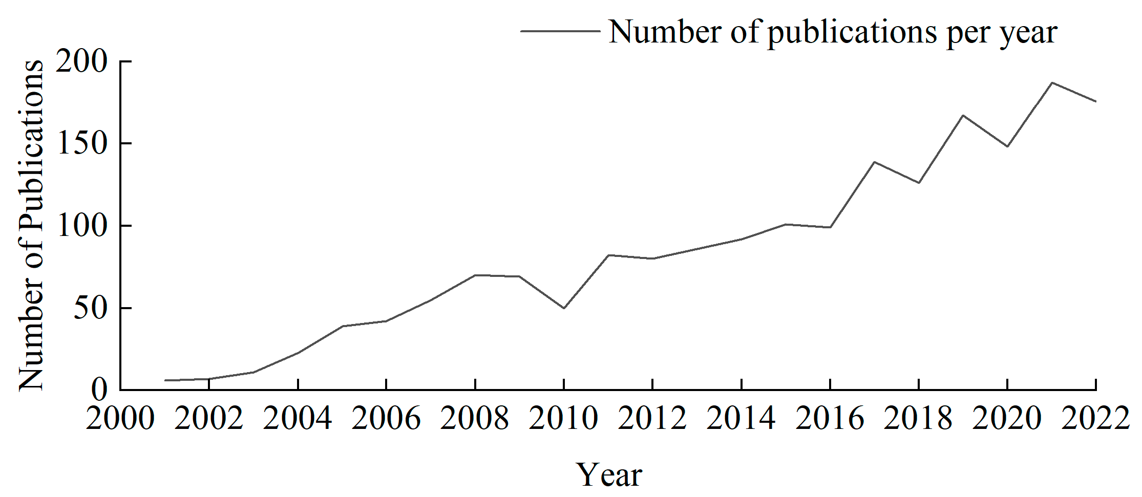 Sustainability 16 08850 g001