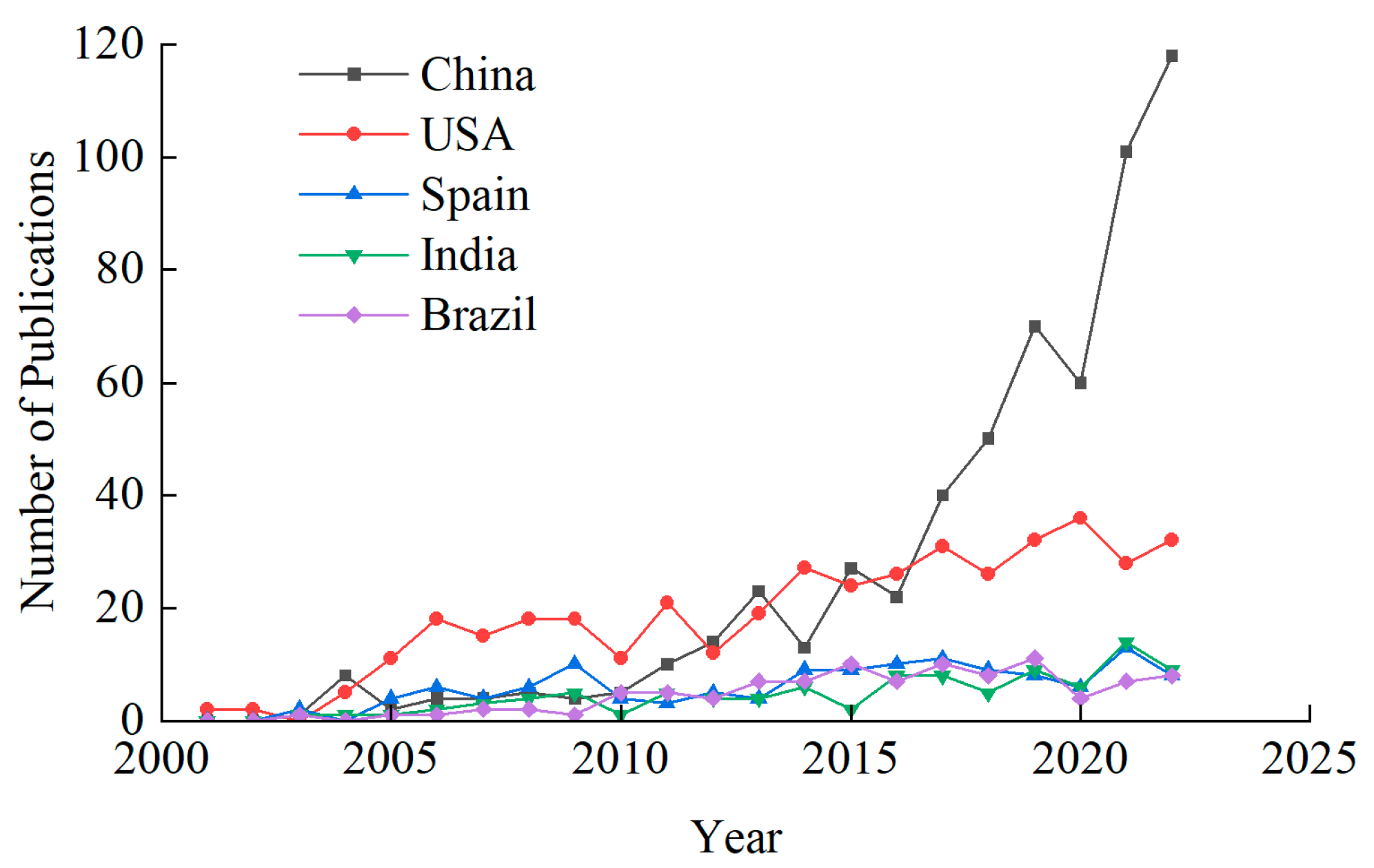 Sustainability 16 08850 g002