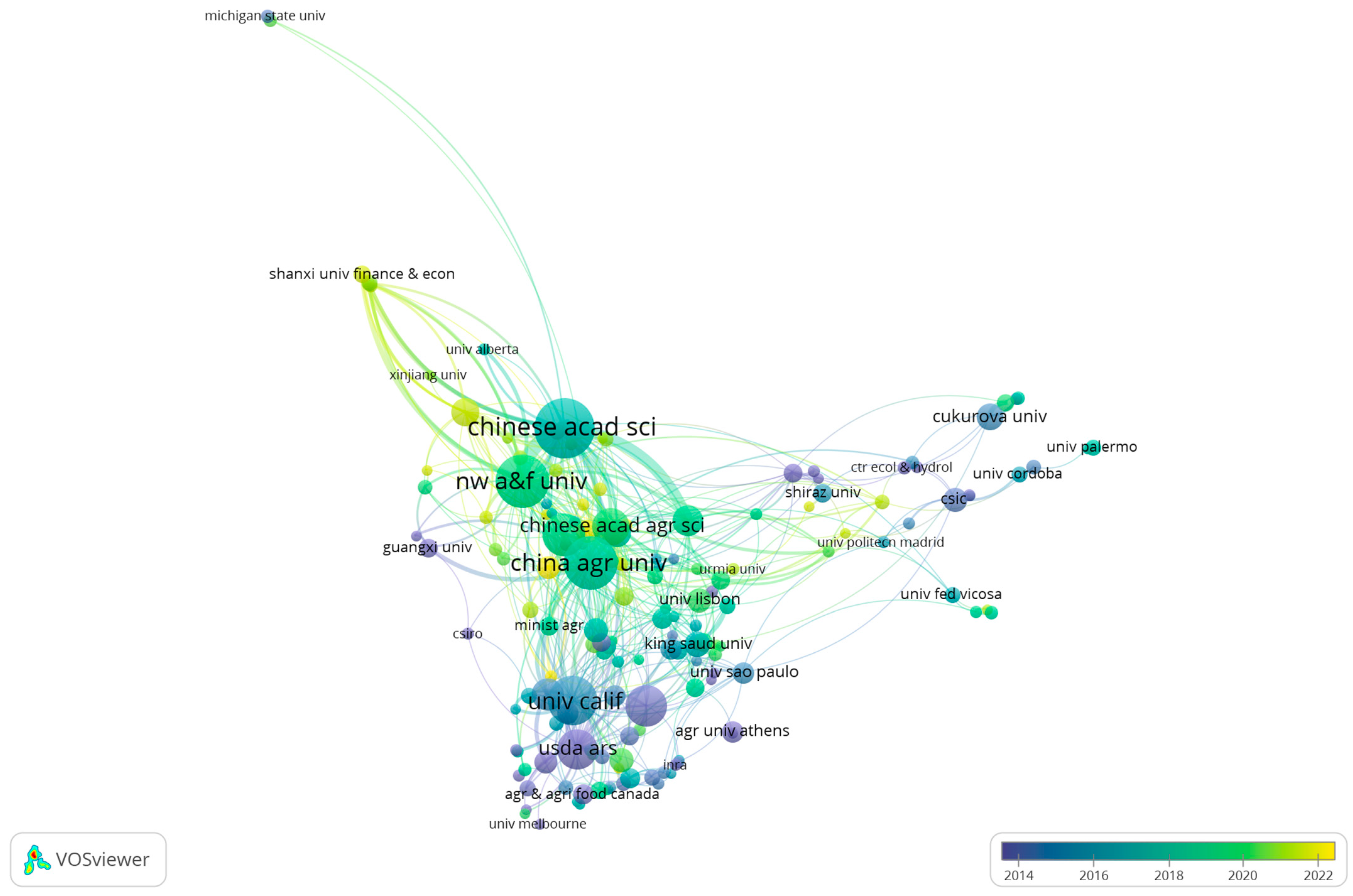 Sustainability 16 08850 g003