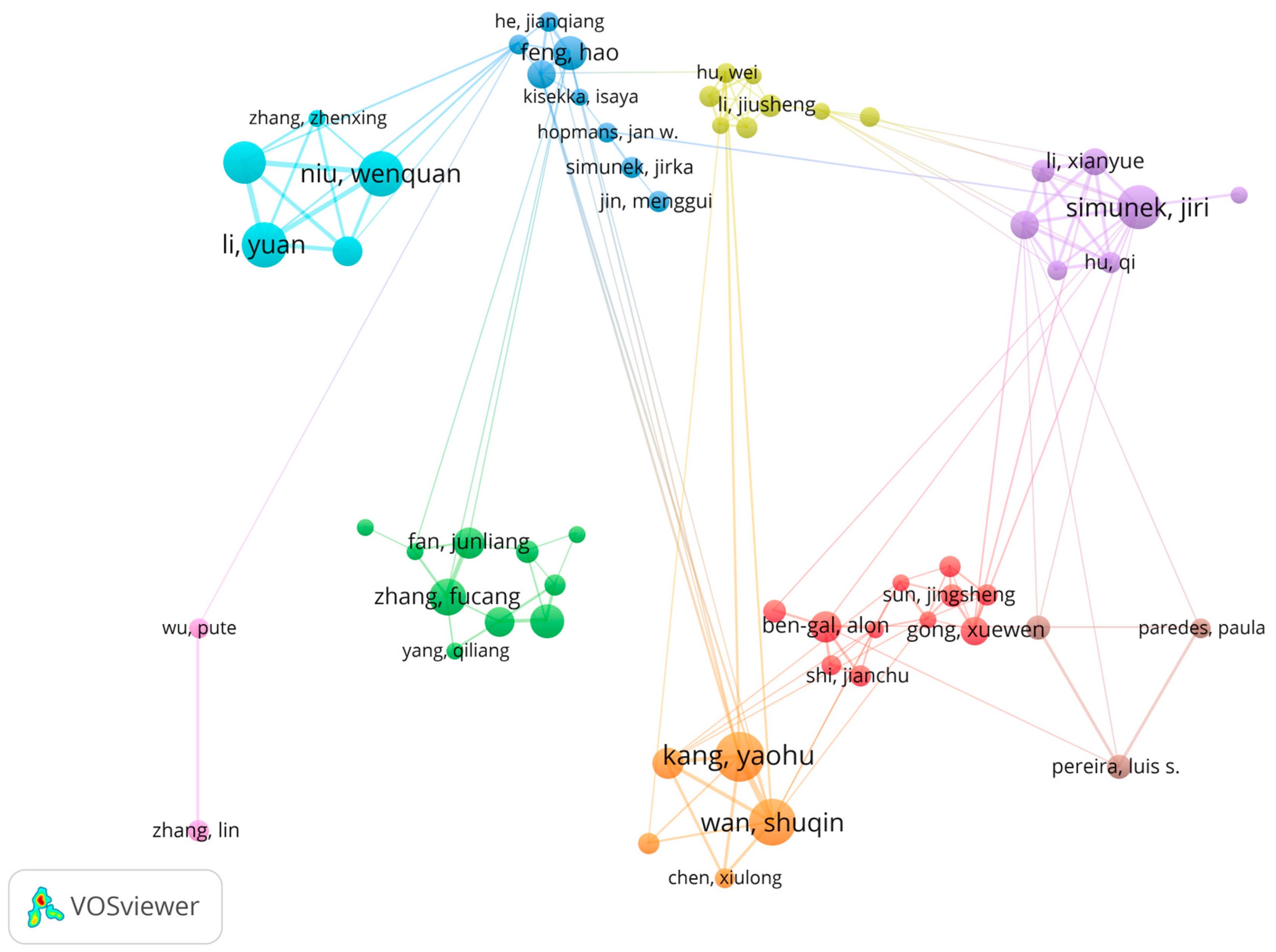 Sustainability 16 08850 g004