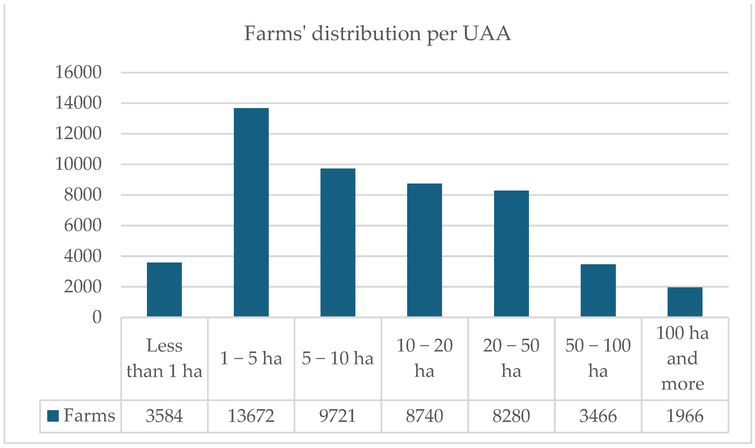 Sustainability 16 08856 g004