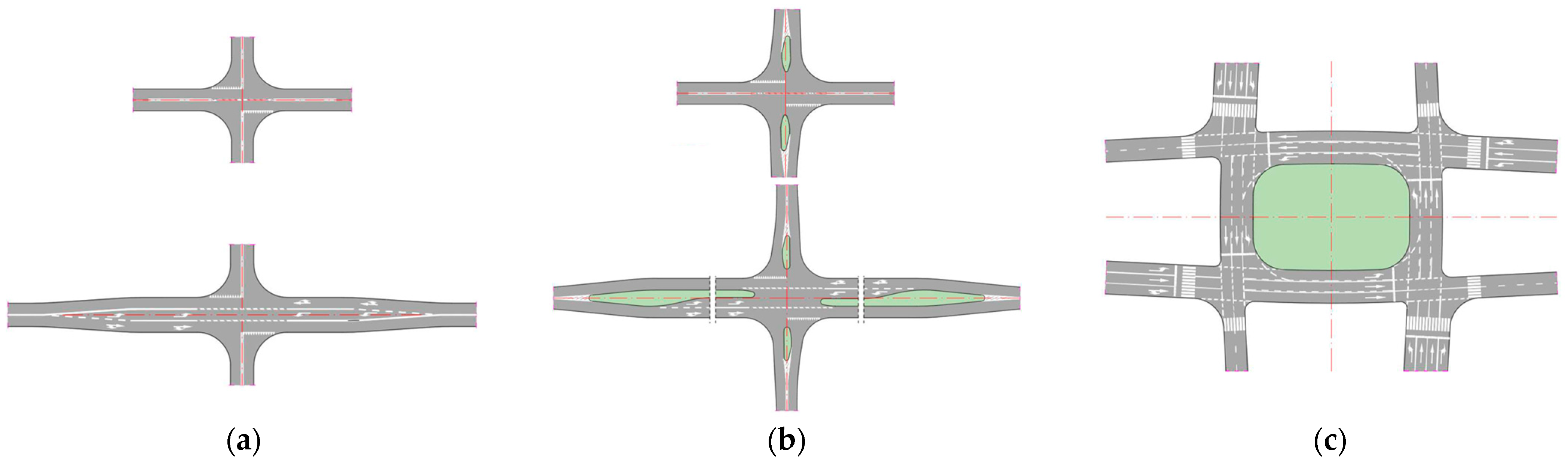 Sustainability 16 08862 g001