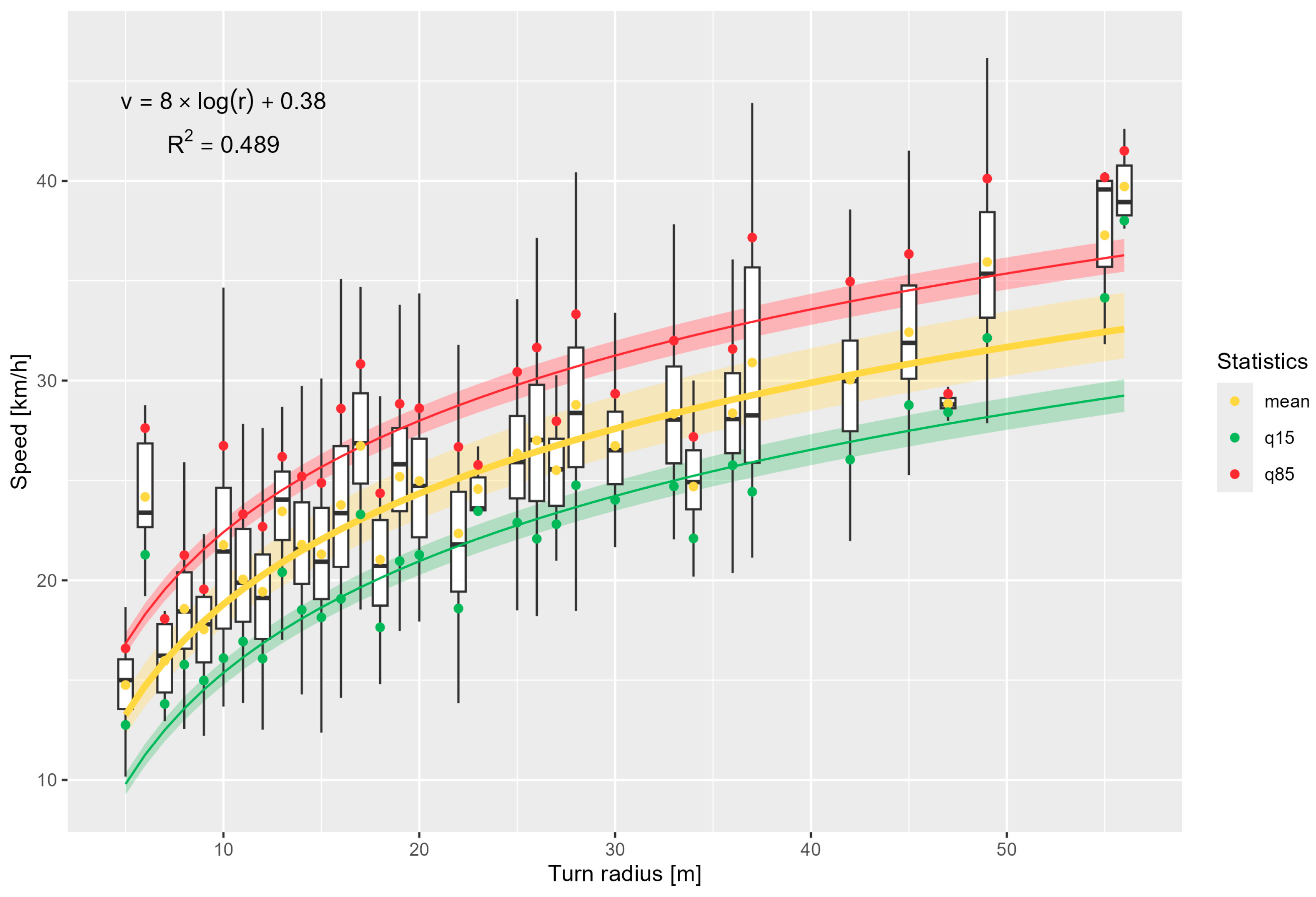 Sustainability 16 08862 g003