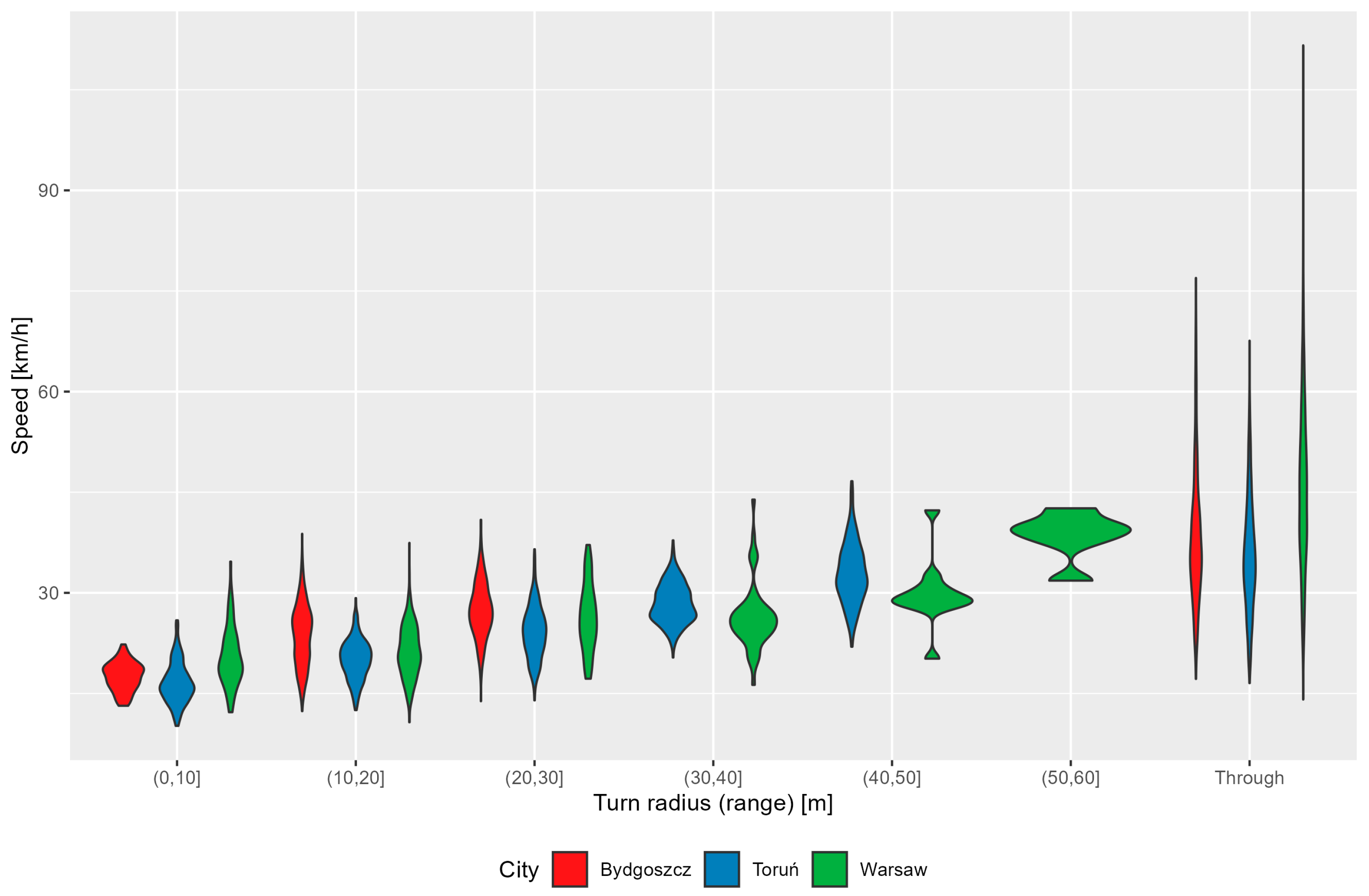 Sustainability 16 08862 g004