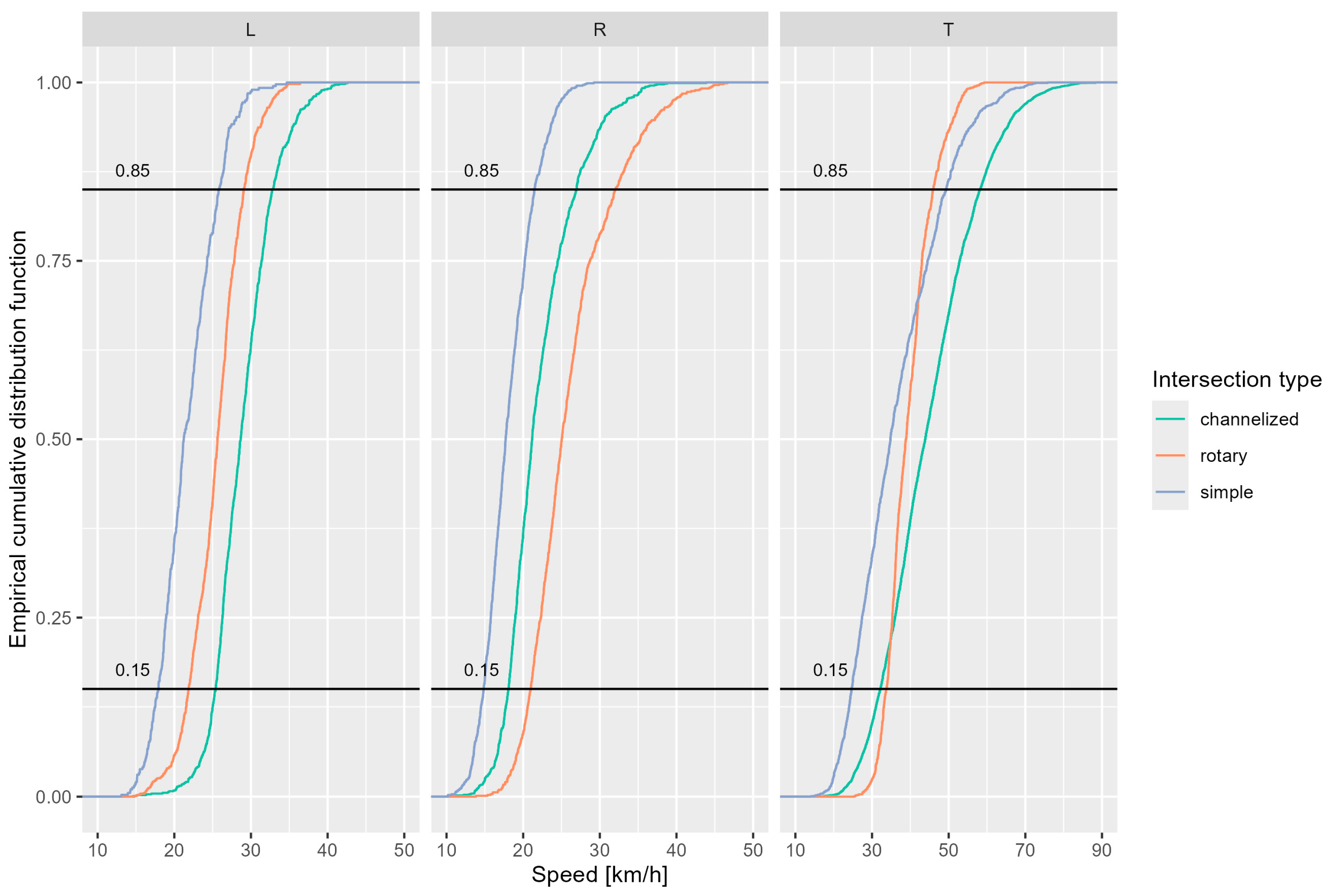 Sustainability 16 08862 g005