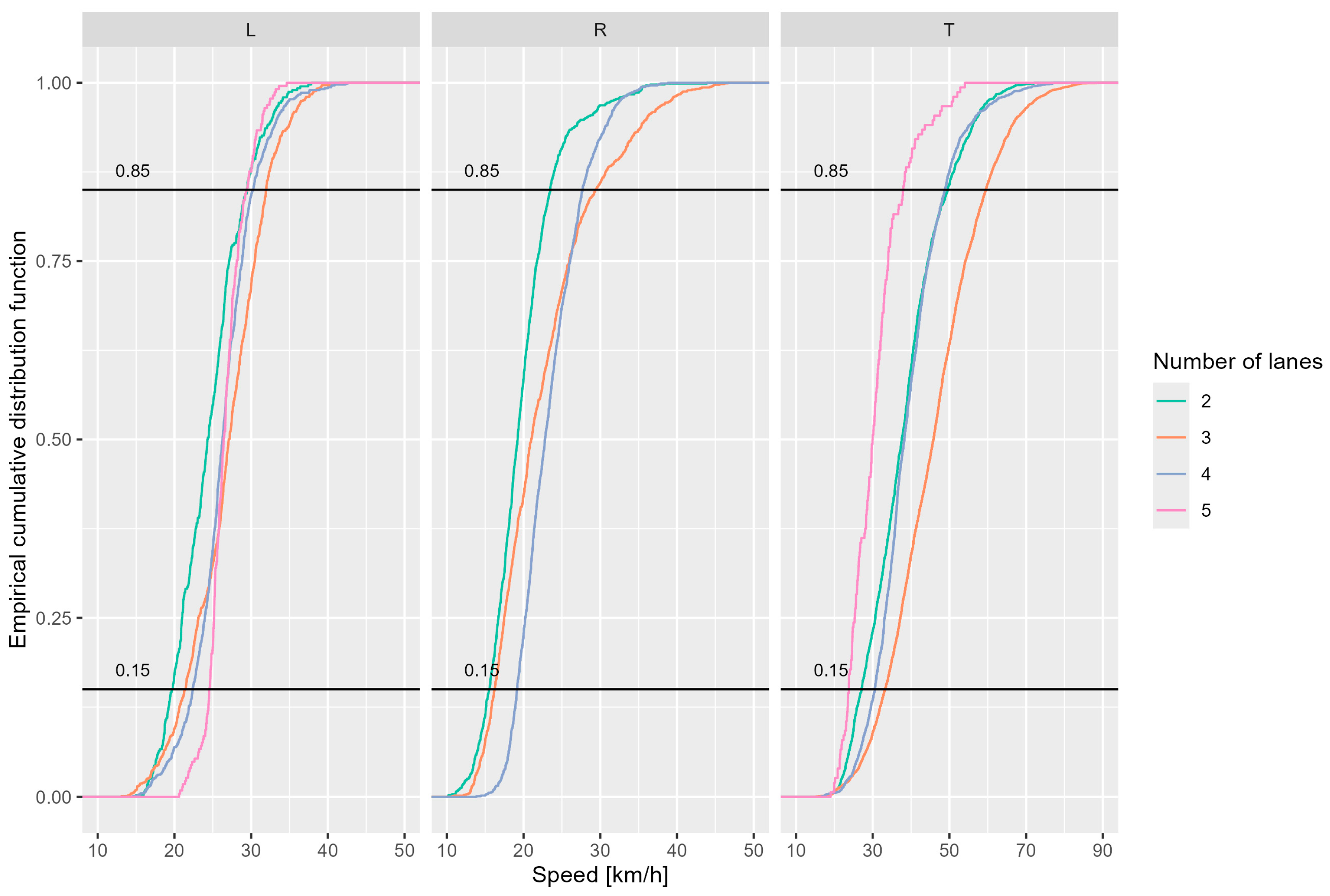 Sustainability 16 08862 g006