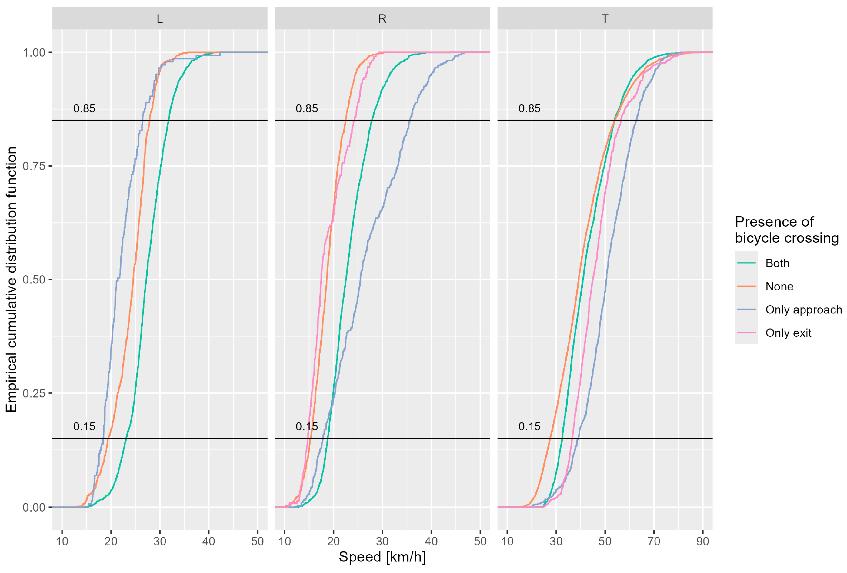 Sustainability 16 08862 g008
