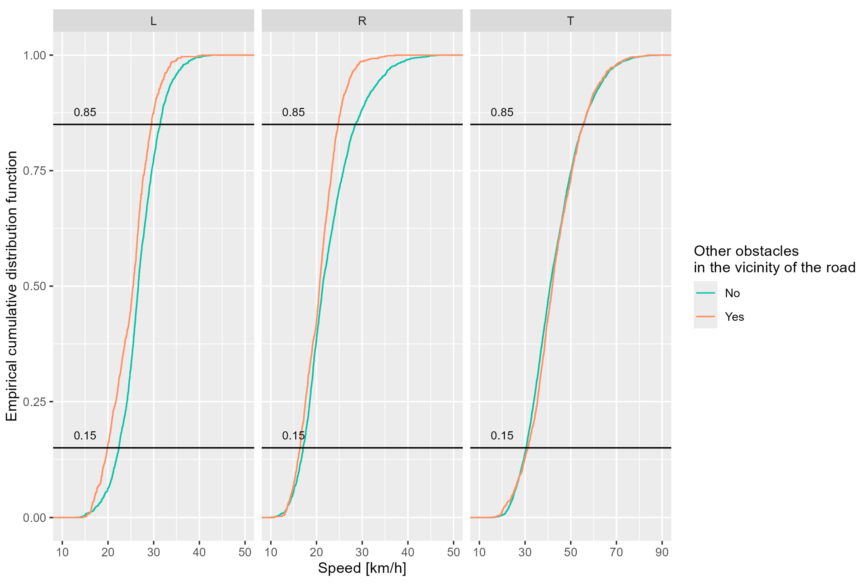Sustainability 16 08862 g009