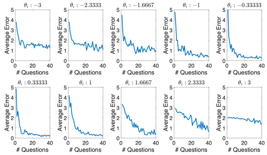 Sustainability 16 08867 g0a1