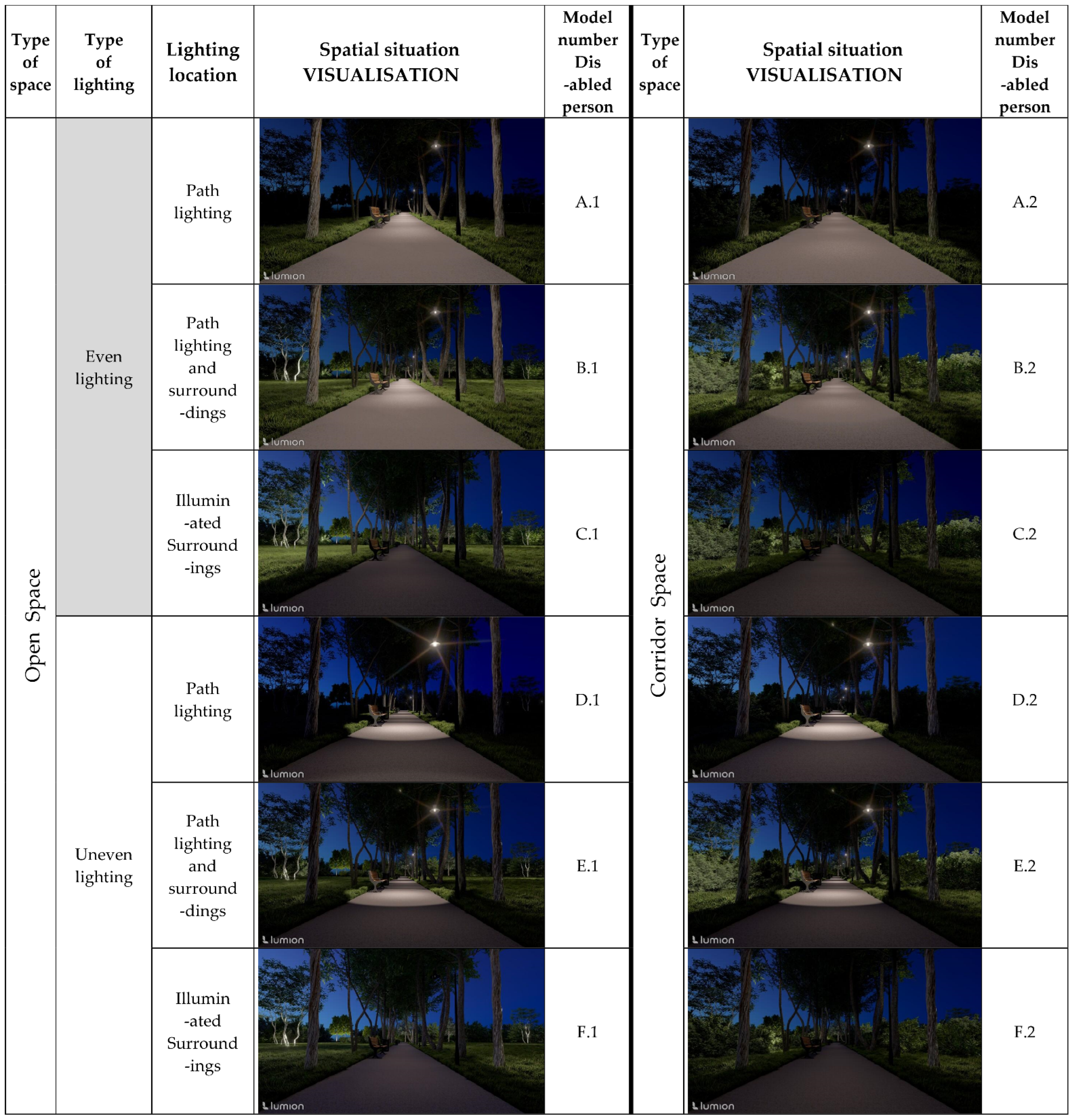 Sustainability 16 08871 g003