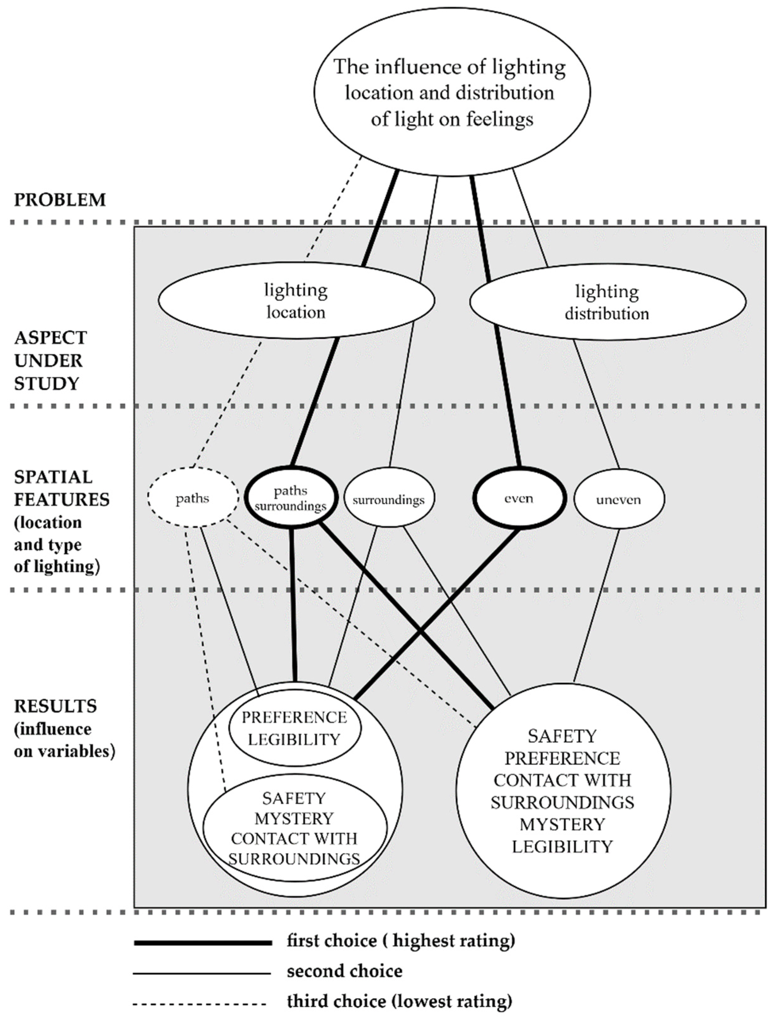 Sustainability 16 08871 g004