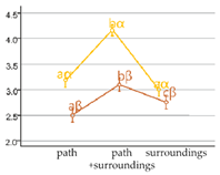 Sustainability 16 08871 i001