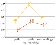 Sustainability 16 08871 i002