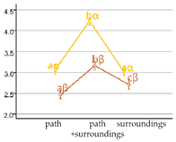 Sustainability 16 08871 i003