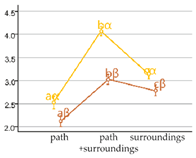Sustainability 16 08871 i004