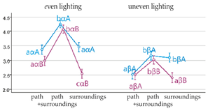 Sustainability 16 08871 i006