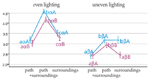 Sustainability 16 08871 i007