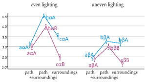 Sustainability 16 08871 i008