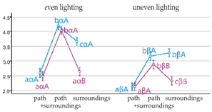 Sustainability 16 08871 i009