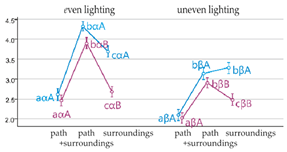 Sustainability 16 08871 i010