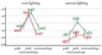 Sustainability 16 08871 i011