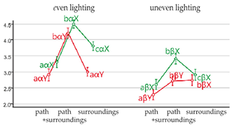Sustainability 16 08871 i012