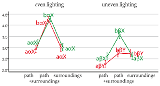 Sustainability 16 08871 i013