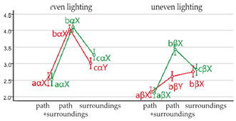 Sustainability 16 08871 i014