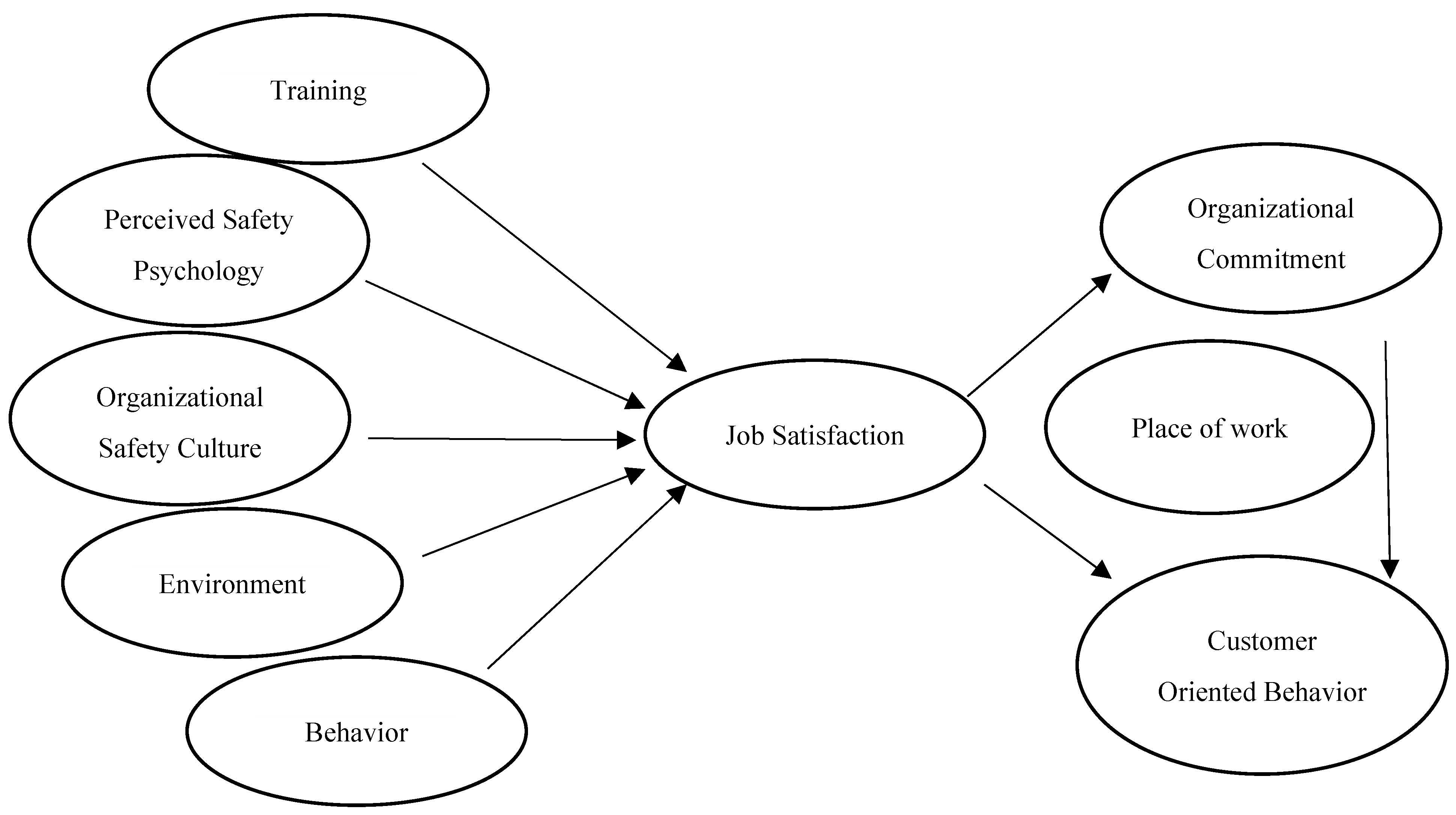 Sustainability 16 08876 g001