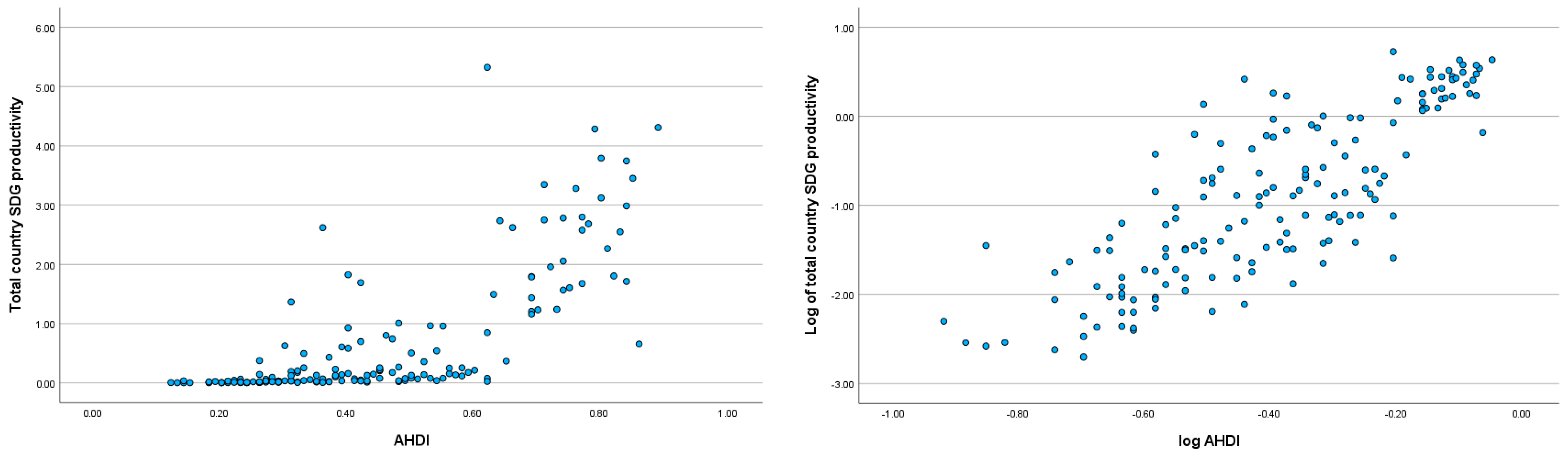 Sustainability 16 08886 g002