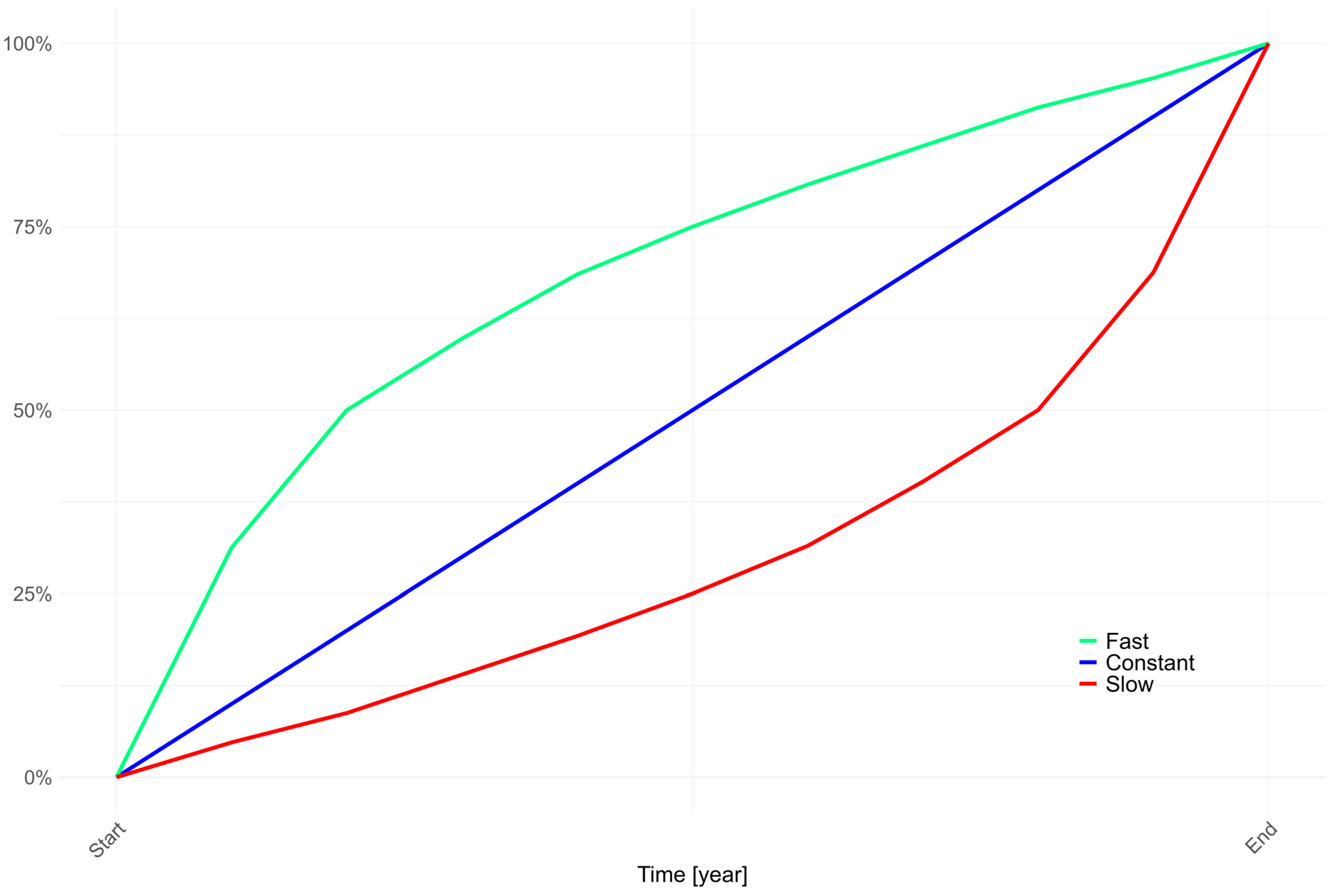 Sustainability 16 08892 g004