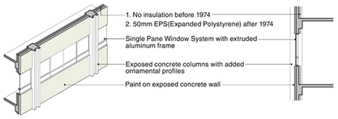 Sustainability 16 08901 i001