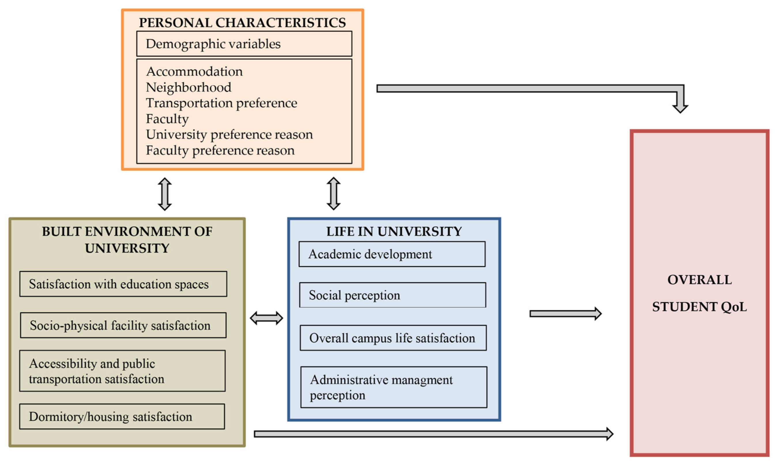 Sustainability 16 08906 g018