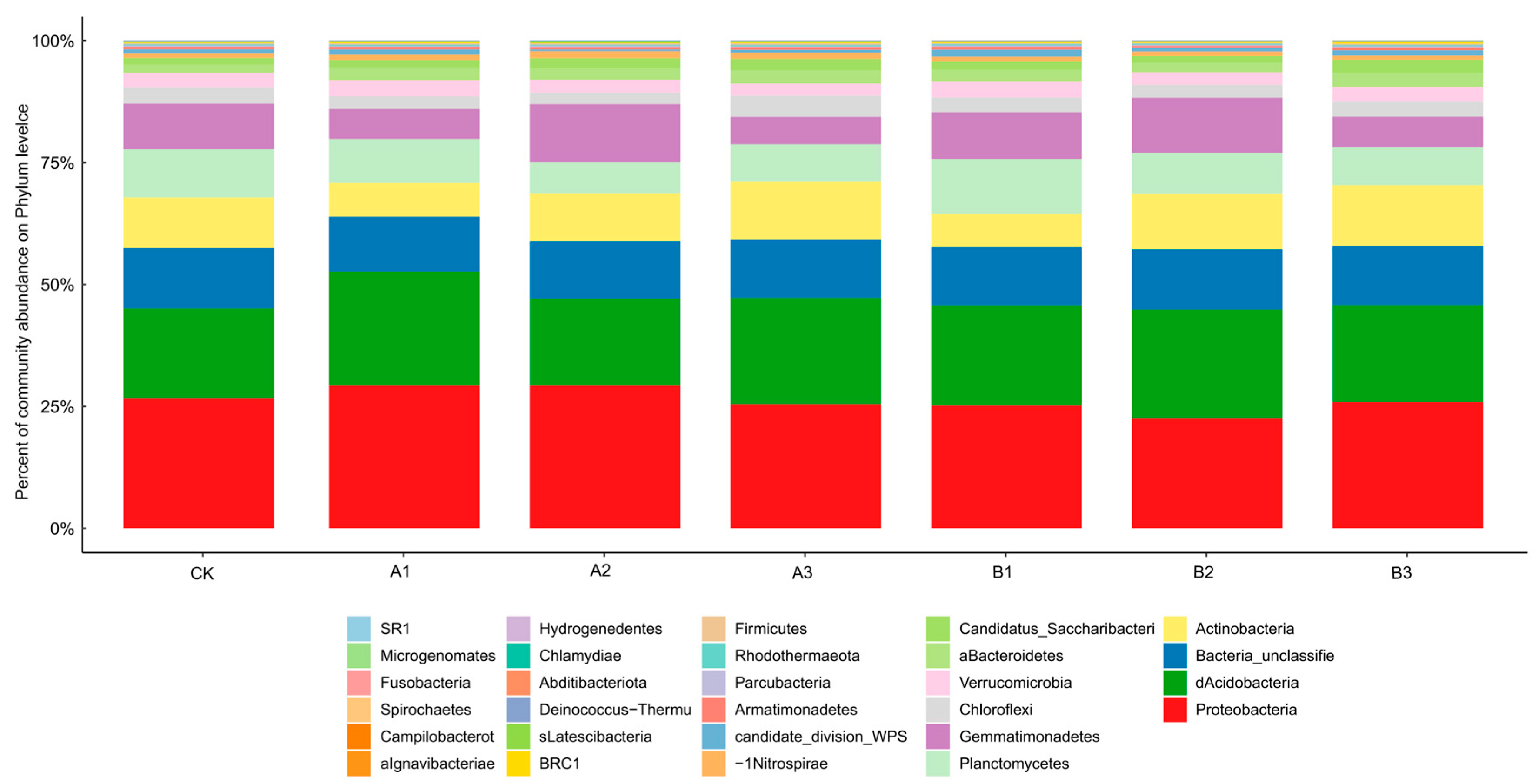 Sustainability 16 08909 g001