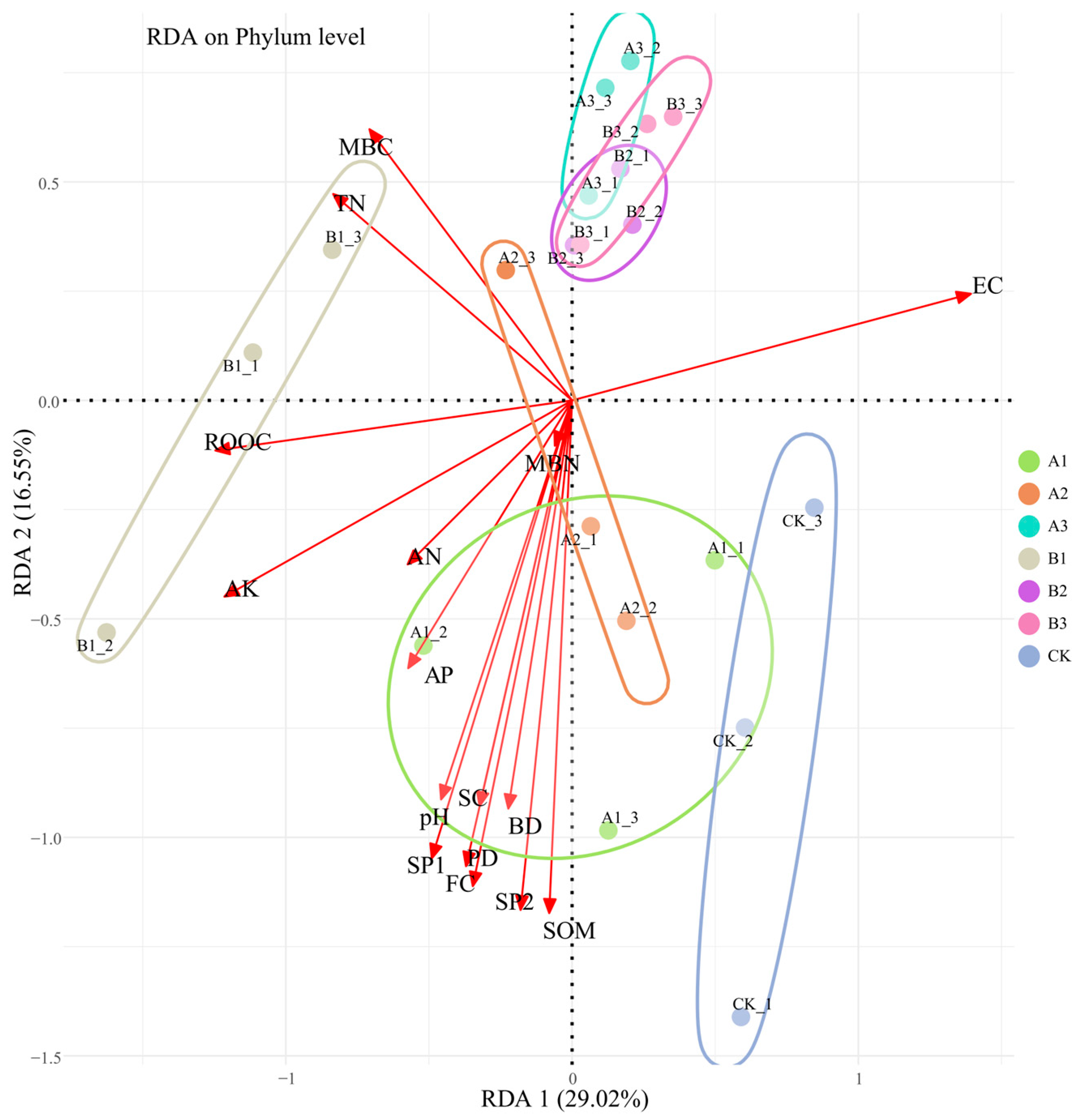 Sustainability 16 08909 g004