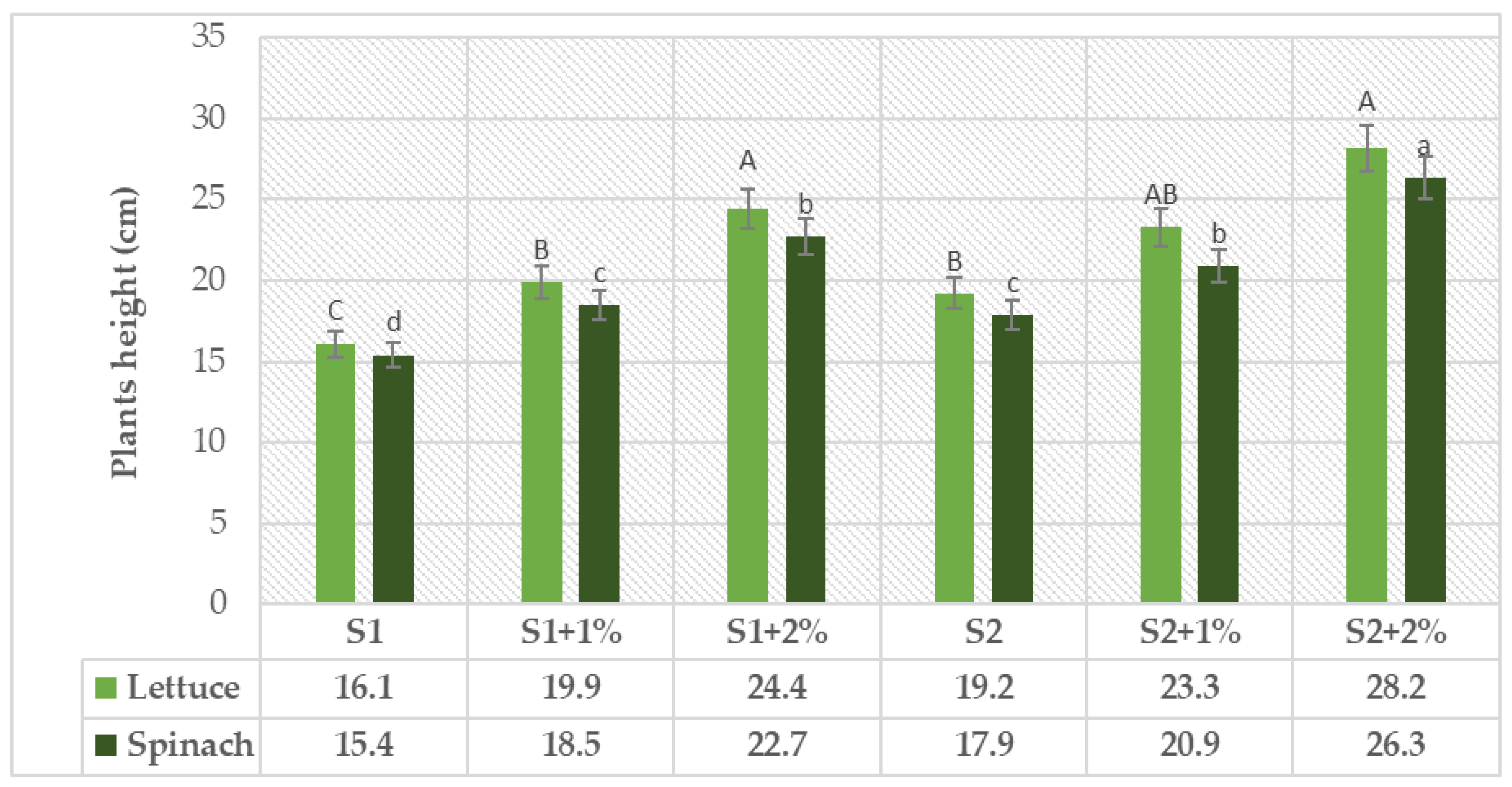 Sustainability 16 08913 g001