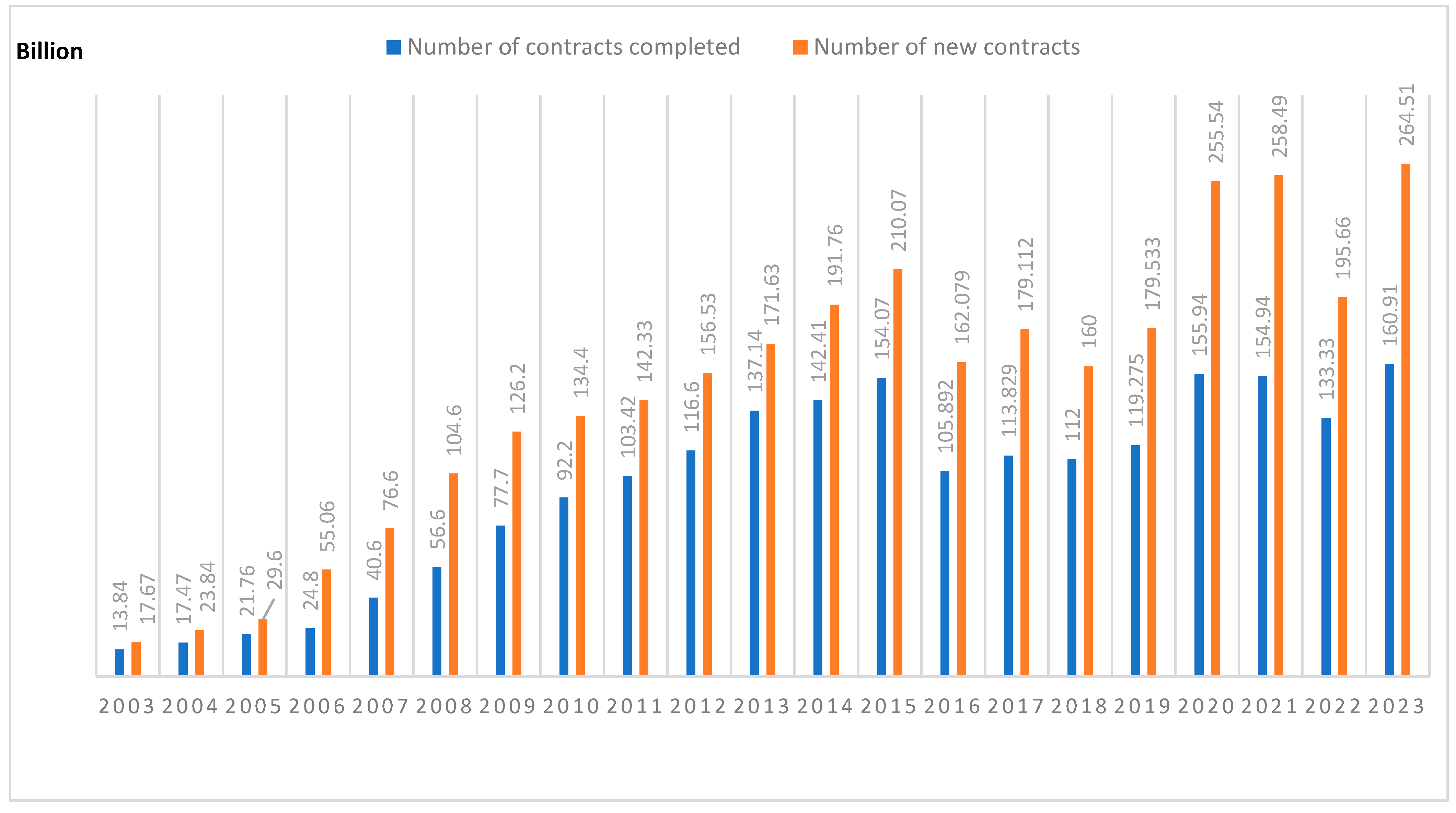 Sustainability 16 08927 g001