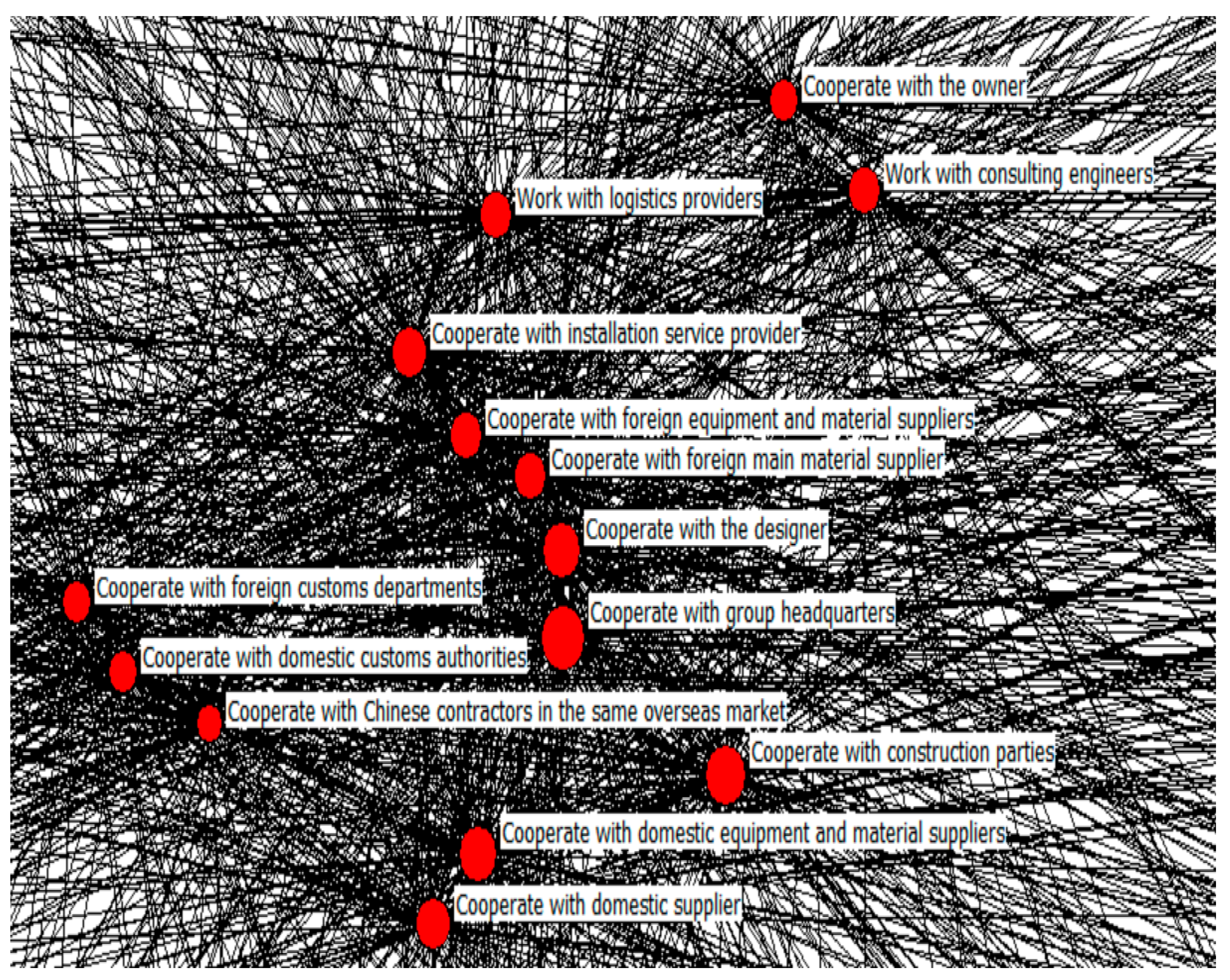 Sustainability 16 08927 g006