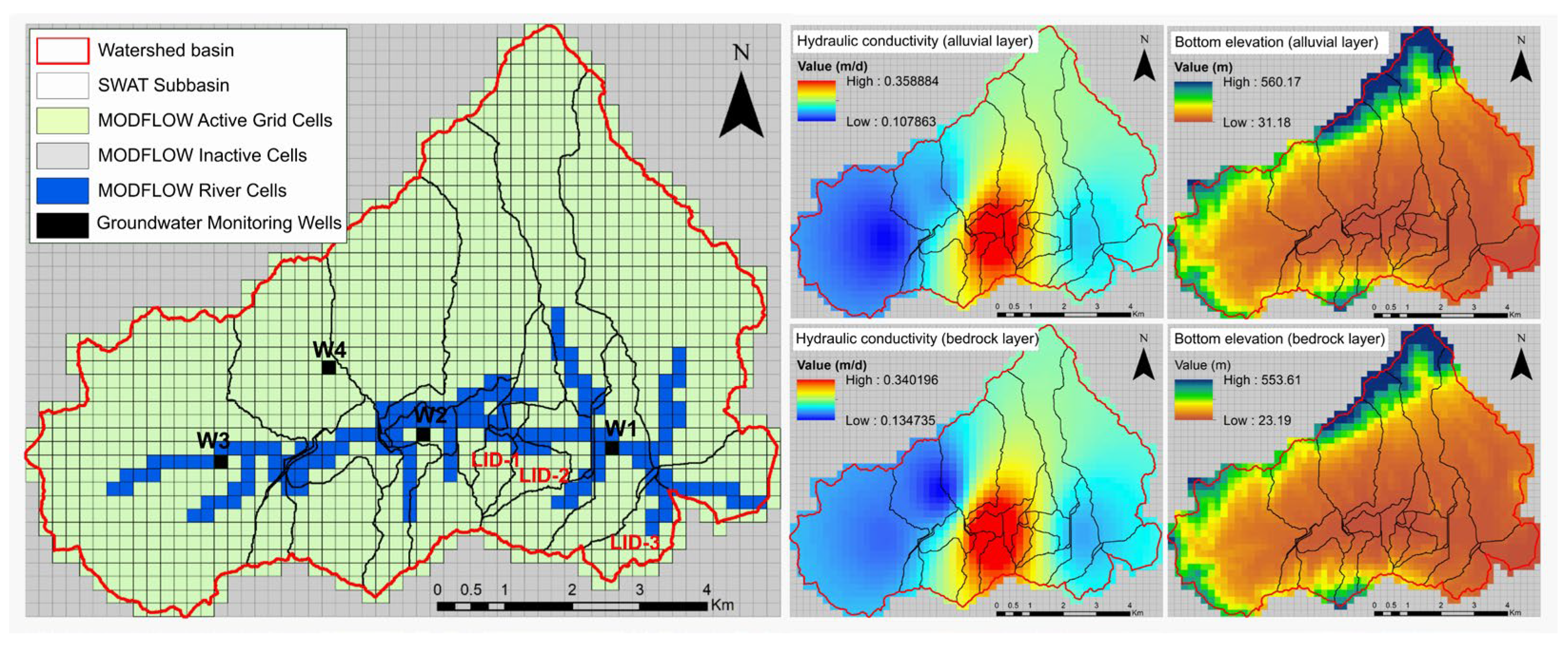 Sustainability 16 08932 g003