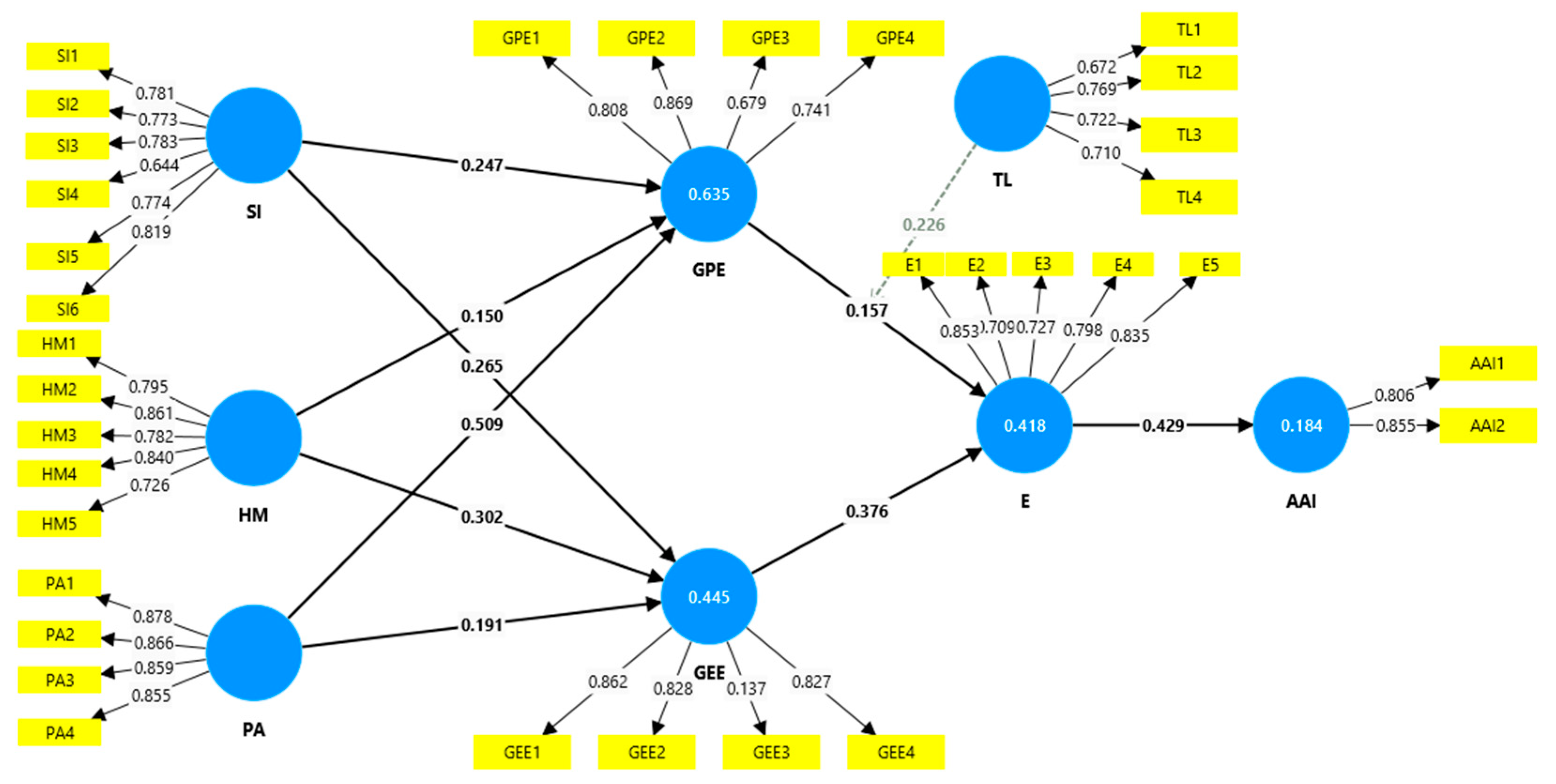 Sustainability 16 08934 g002